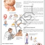 Community Medicine Charts