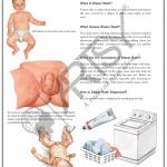 Community Medicine Charts