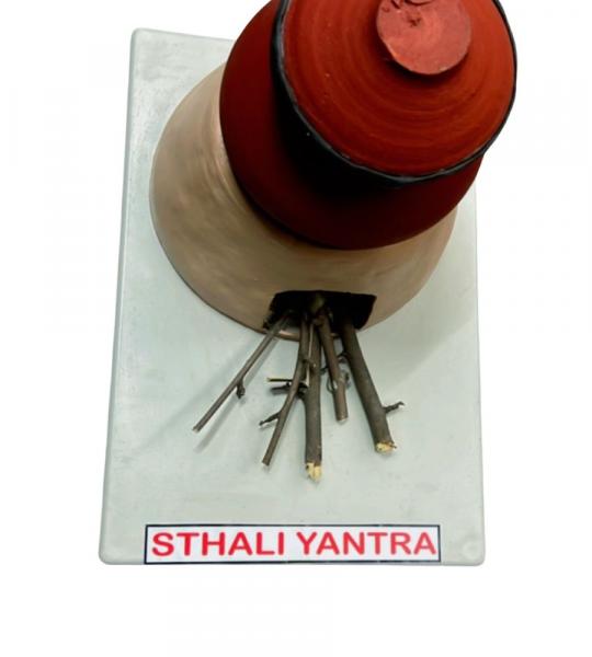 Sthali Yantra