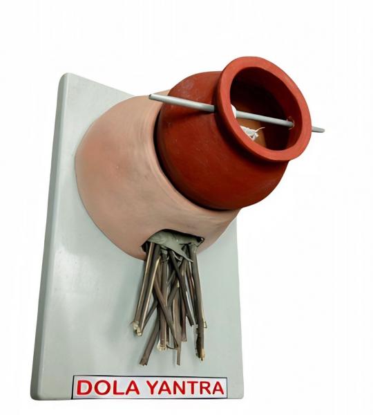 Dola Yantra